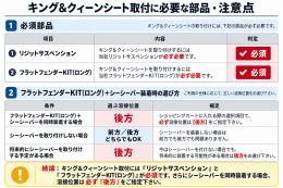 ドラッグスター400　キング&クィーンシート(デラックス)フラットフェンダーKIT(ロング)専用